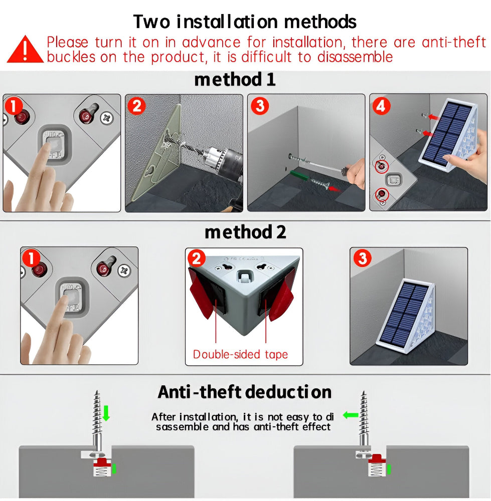 Trójkątne lampy solarne LED schodowe ogrodowe IP67