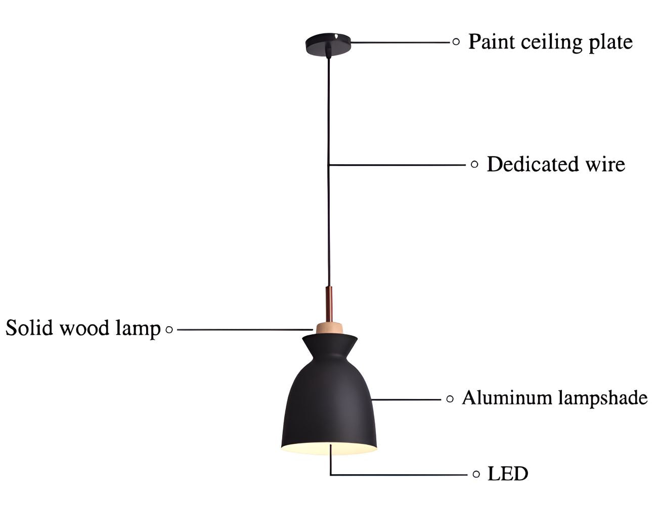 Kolorowa metalowa lampa wisząca do kuchni i jadalni