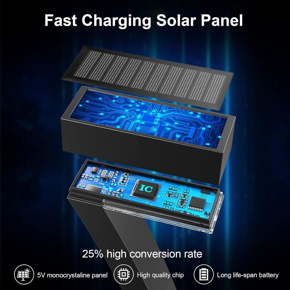 Lampy solarne ogrodowe LED do ścieżek zestaw