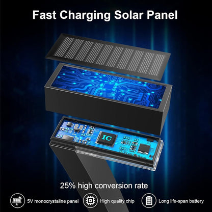 Lampy solarne ogrodowe LED do ścieżek zestaw